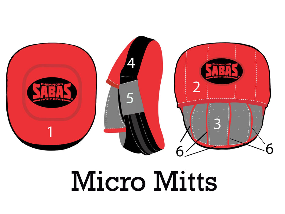 Custom Mitt Ordering