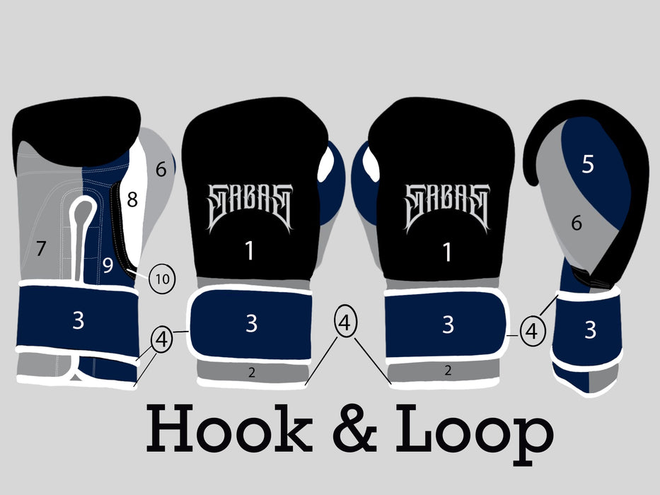 Custom Glove Ordering